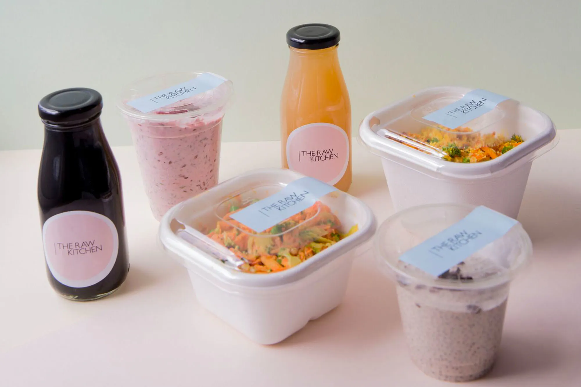 The Raw Kitchen Kakapo Business Sales