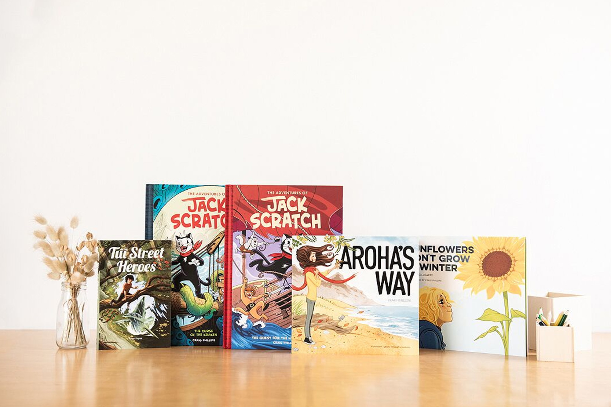 Wildling Books Web1 Kakapo Business Sales
