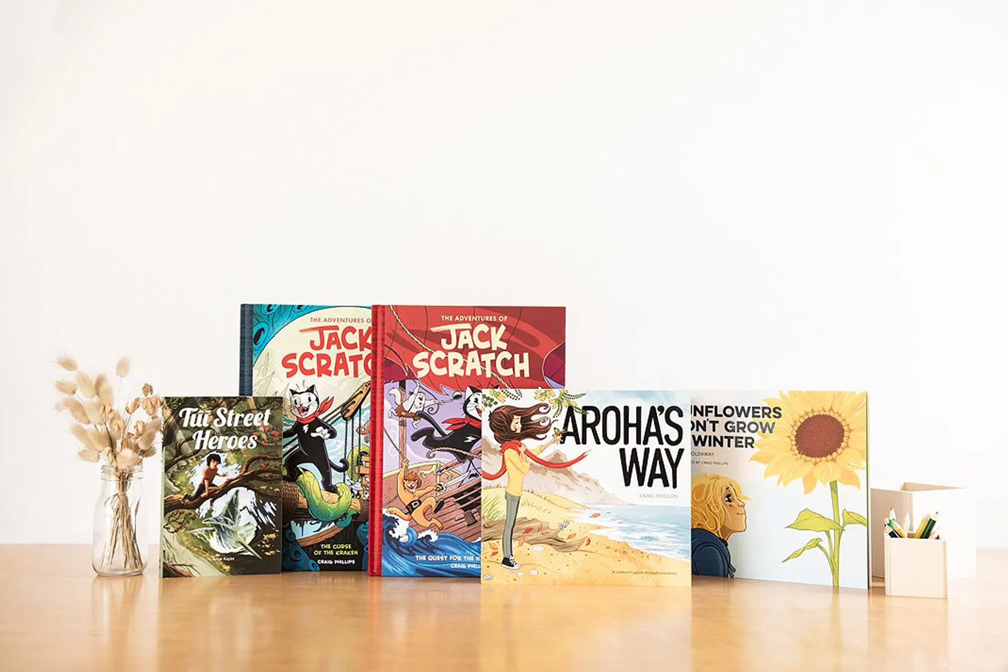 Wildling Books Web1 Kakapo Business Sales